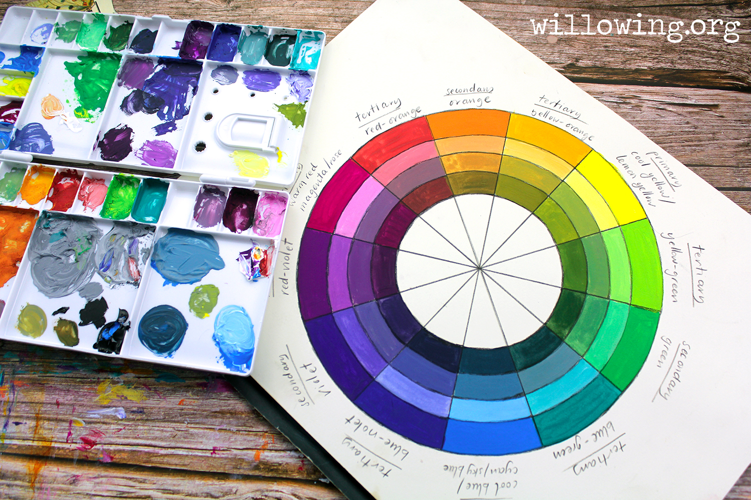 Make Your Own Colour Wheel with Tamara Laporte - Willowing Arts